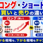 FXのロング・ショートとは？買いと売りの違いを初心者向けに解説