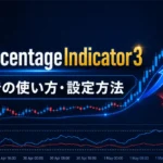 TopPercentageIndicator3とは？MT4での使い方・設定方法を徹底解説