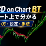 【MT4】MACD on Chart BTとは？チャート上で分かるMACD使い方・MACD手法を徹底解説