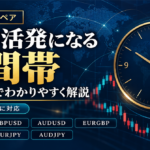 FXの通貨ペア別｜値動きが活発になる時間帯を日本時間で解説【主要7ペア】